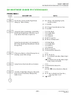 Preview for 547 page of Philips SOPHO 2000 IPS User Manual