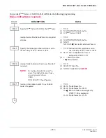 Preview for 588 page of Philips SOPHO 2000 IPS User Manual