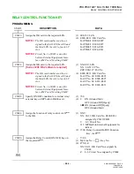 Preview for 602 page of Philips SOPHO 2000 IPS User Manual