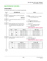 Preview for 604 page of Philips SOPHO 2000 IPS User Manual