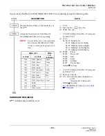 Preview for 612 page of Philips SOPHO 2000 IPS User Manual