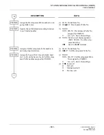 Preview for 662 page of Philips SOPHO 2000 IPS User Manual