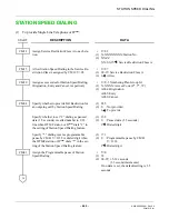 Preview for 683 page of Philips SOPHO 2000 IPS User Manual