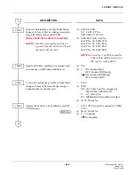 Preview for 704 page of Philips SOPHO 2000 IPS User Manual