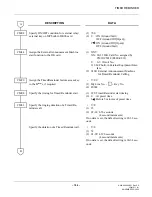 Preview for 722 page of Philips SOPHO 2000 IPS User Manual