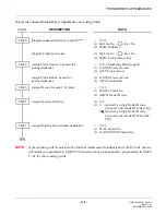 Preview for 728 page of Philips SOPHO 2000 IPS User Manual