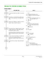 Preview for 734 page of Philips SOPHO 2000 IPS User Manual