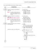 Preview for 736 page of Philips SOPHO 2000 IPS User Manual