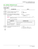 Preview for 742 page of Philips SOPHO 2000 IPS User Manual