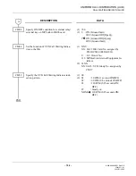 Preview for 744 page of Philips SOPHO 2000 IPS User Manual