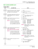 Preview for 745 page of Philips SOPHO 2000 IPS User Manual