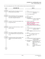 Preview for 748 page of Philips SOPHO 2000 IPS User Manual