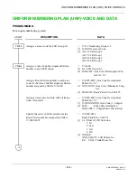 Preview for 754 page of Philips SOPHO 2000 IPS User Manual