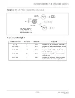 Preview for 757 page of Philips SOPHO 2000 IPS User Manual