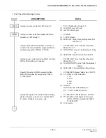 Preview for 758 page of Philips SOPHO 2000 IPS User Manual