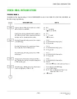 Preview for 766 page of Philips SOPHO 2000 IPS User Manual