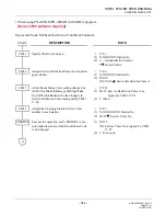 Preview for 800 page of Philips SOPHO 2000 IPS User Manual