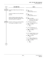 Preview for 801 page of Philips SOPHO 2000 IPS User Manual