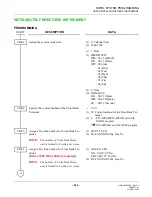 Preview for 818 page of Philips SOPHO 2000 IPS User Manual