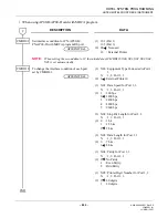 Preview for 823 page of Philips SOPHO 2000 IPS User Manual