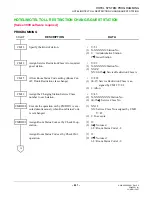 Preview for 825 page of Philips SOPHO 2000 IPS User Manual