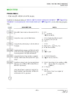 Preview for 828 page of Philips SOPHO 2000 IPS User Manual