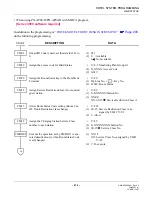 Preview for 830 page of Philips SOPHO 2000 IPS User Manual