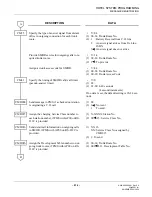 Preview for 834 page of Philips SOPHO 2000 IPS User Manual