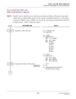 Preview for 842 page of Philips SOPHO 2000 IPS User Manual