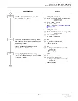 Preview for 845 page of Philips SOPHO 2000 IPS User Manual