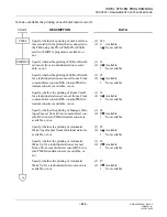 Preview for 848 page of Philips SOPHO 2000 IPS User Manual