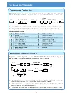 Preview for 3 page of Philips SOPHO IPC 100 User Manual