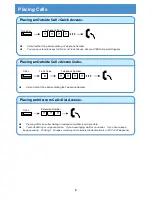 Preview for 5 page of Philips SOPHO IPC 100 User Manual