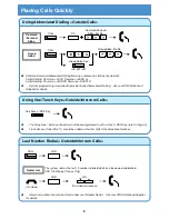 Preview for 6 page of Philips SOPHO IPC 100 User Manual