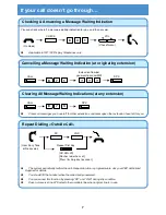 Preview for 8 page of Philips SOPHO IPC 100 User Manual