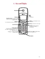 Preview for 13 page of Philips SOPHO iSMobile C244 User Manual