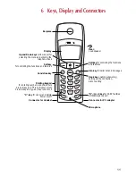 Предварительный просмотр 13 страницы Philips SOPHO iSMobile C944 User Manual