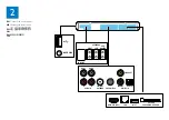 Предварительный просмотр 5 страницы Philips SoundHub 3000 Series Quick Start Manual