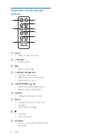 Предварительный просмотр 10 страницы Philips Soundmachine AZ3831 User Manual