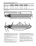 Preview for 3 page of Philips SOX Specifications