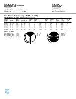 Preview for 4 page of Philips SOX Specifications