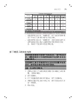 Preview for 71 page of Philips SP9811 Manual