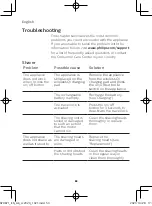 Preview for 54 page of Philips SP9871/15 Manual