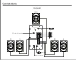 Предварительный просмотр 3 страницы Philips SPA5160B User Manual