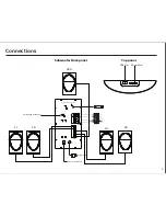 Предварительный просмотр 3 страницы Philips SPA5190B User Manual