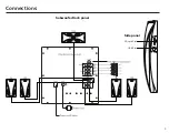 Предварительный просмотр 3 страницы Philips SPA5220B User Manual