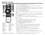 Предварительный просмотр 5 страницы Philips SPA5220B User Manual