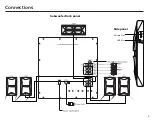 Предварительный просмотр 3 страницы Philips SPA5250B User Manual