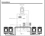 Preview for 3 page of Philips SPA8000B User Manual