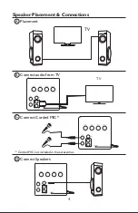 Предварительный просмотр 4 страницы Philips SPA9060B User Manual